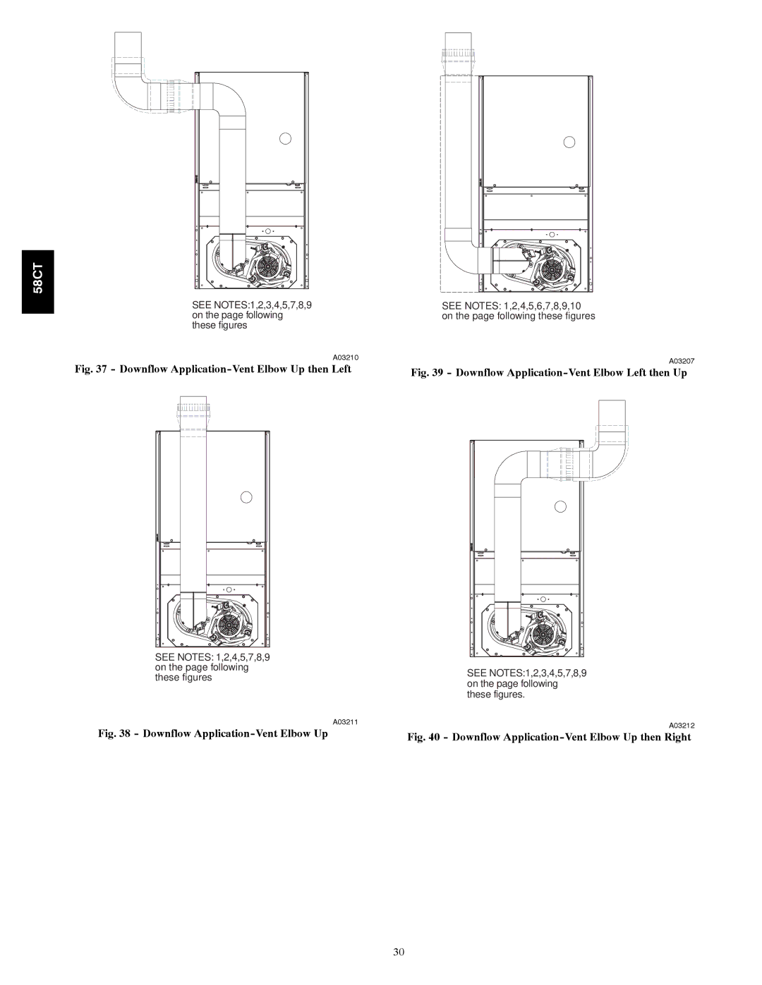 Carrier 58CTA/CTX instruction manual Downflow Application-Vent Elbow Up then Left 