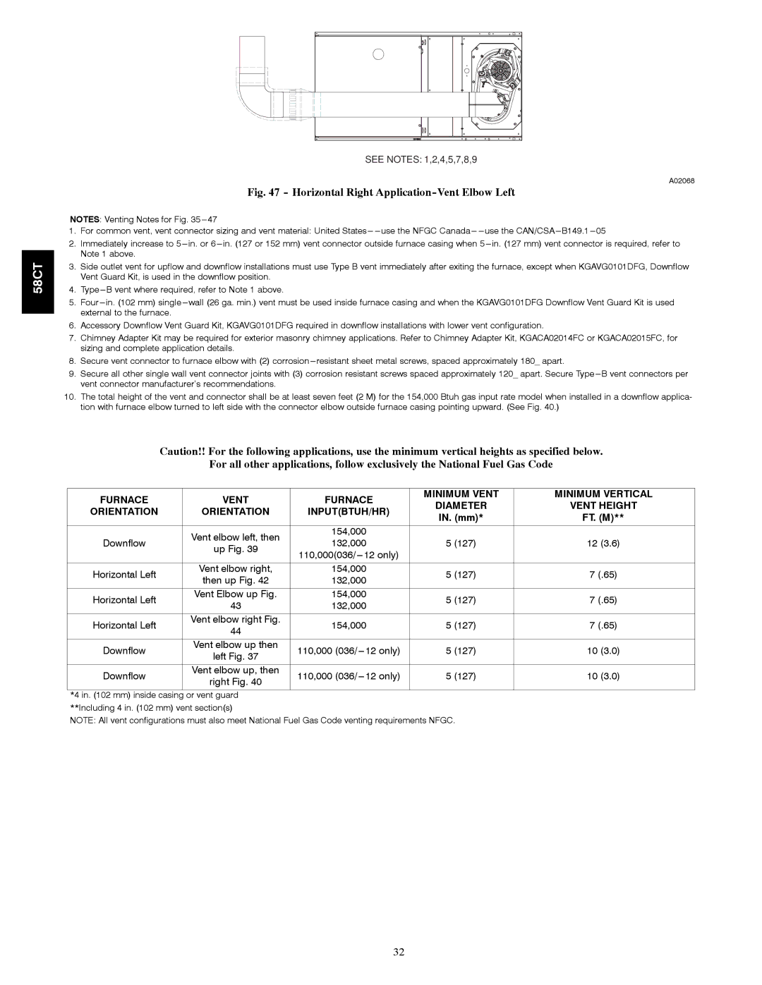 Carrier 58CTA/CTX instruction manual Furnace Vent, Diameter Vent Height Orientation INPUTBTUH/HR 