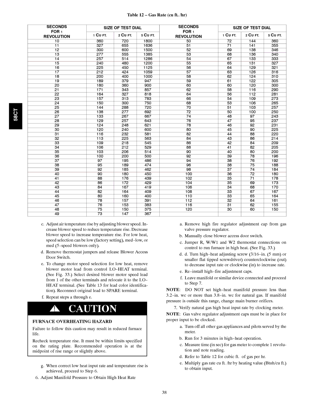 Carrier 58CTA/CTX Gas Rate cu ft. /hr, Furnace Overheating Hazard, Seconds Size of Test Dial For Revolution 