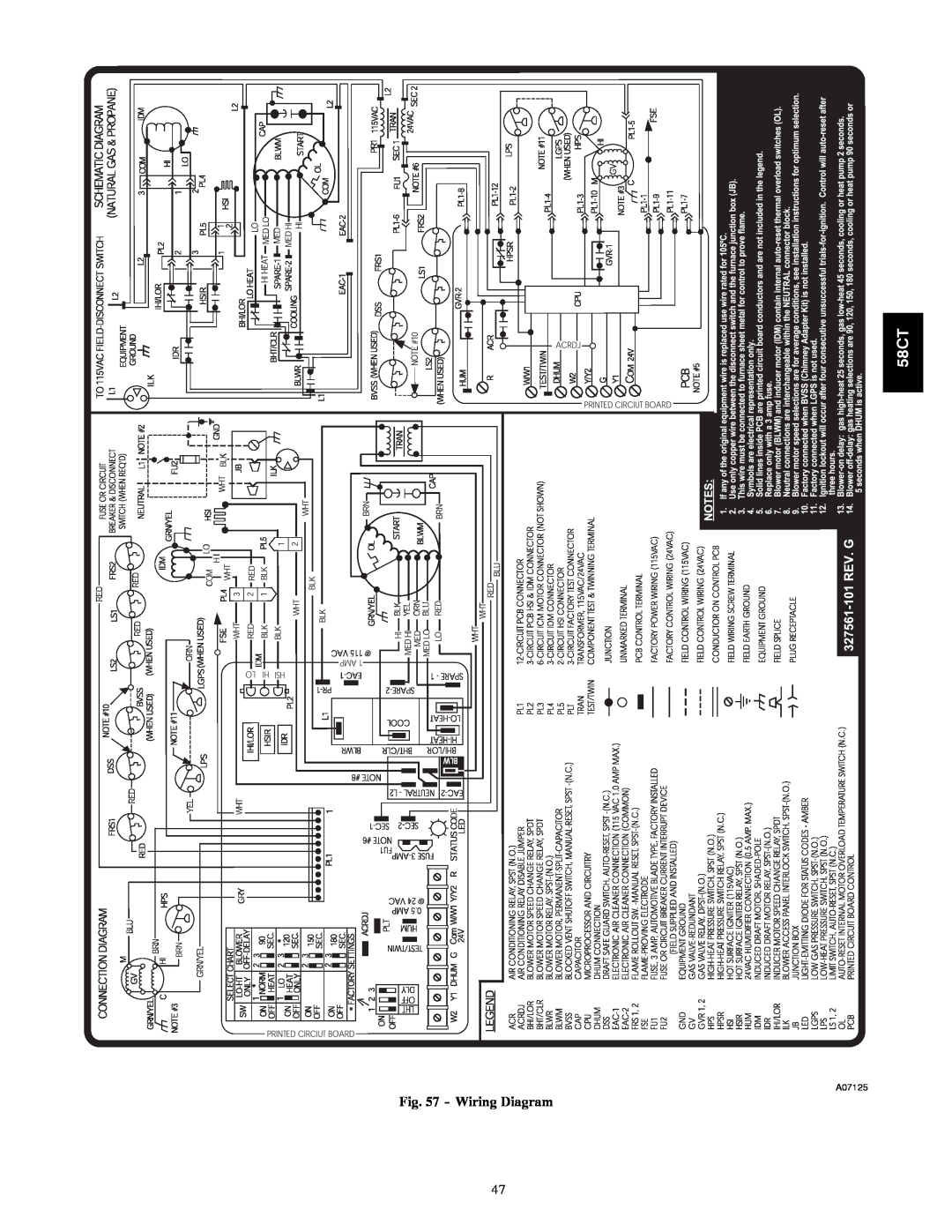 Carrier 58CTA/CTX instruction manual Wiring Diagram, A07125 