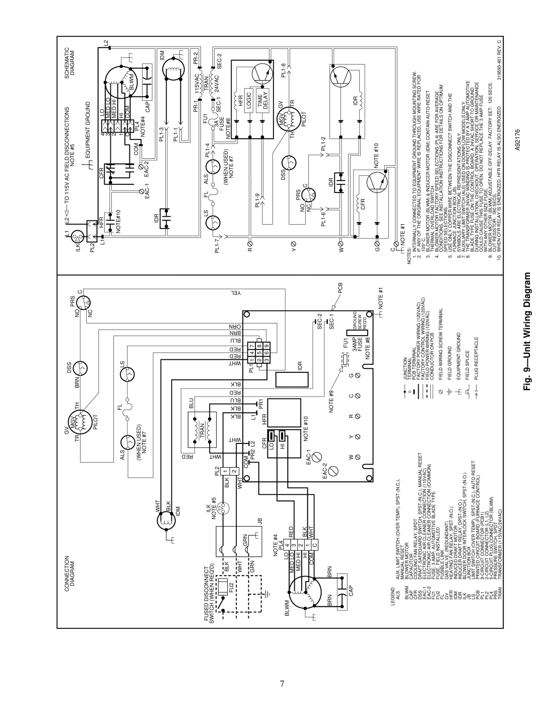 Carrier 58DFA instruction manual A92176, Idr Cfr 