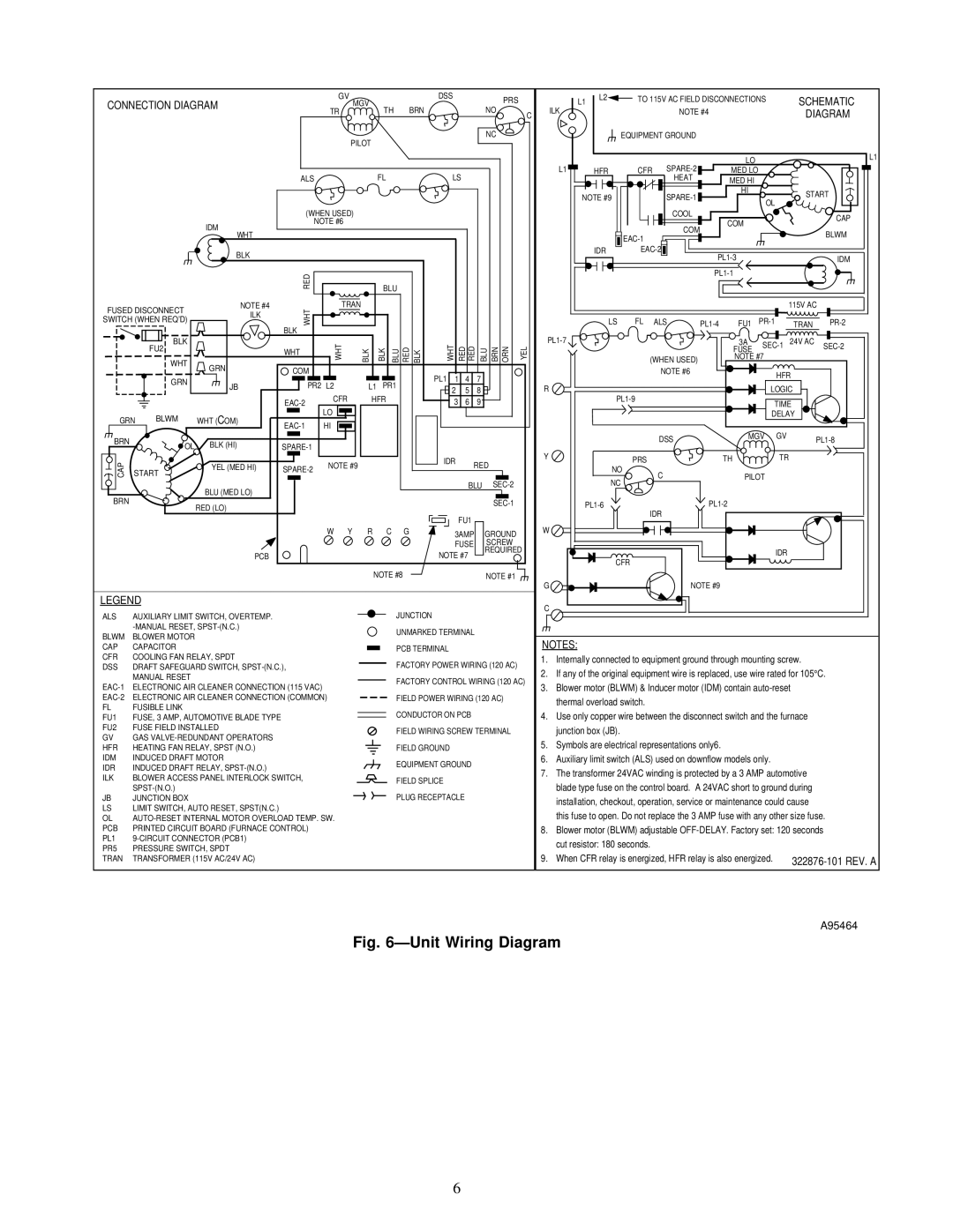 Carrier 58GFA instruction manual ÐUnit Wiring Diagram 