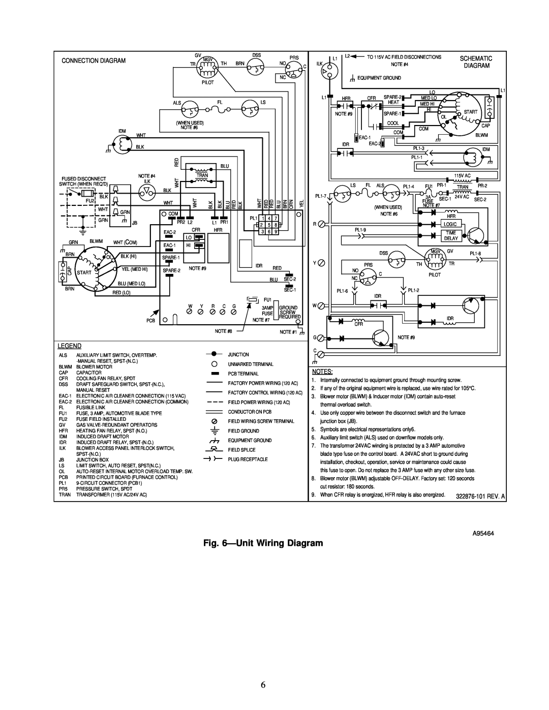 Carrier 58GFA instruction manual ÐUnit Wiring Diagram, Connection Diagram 