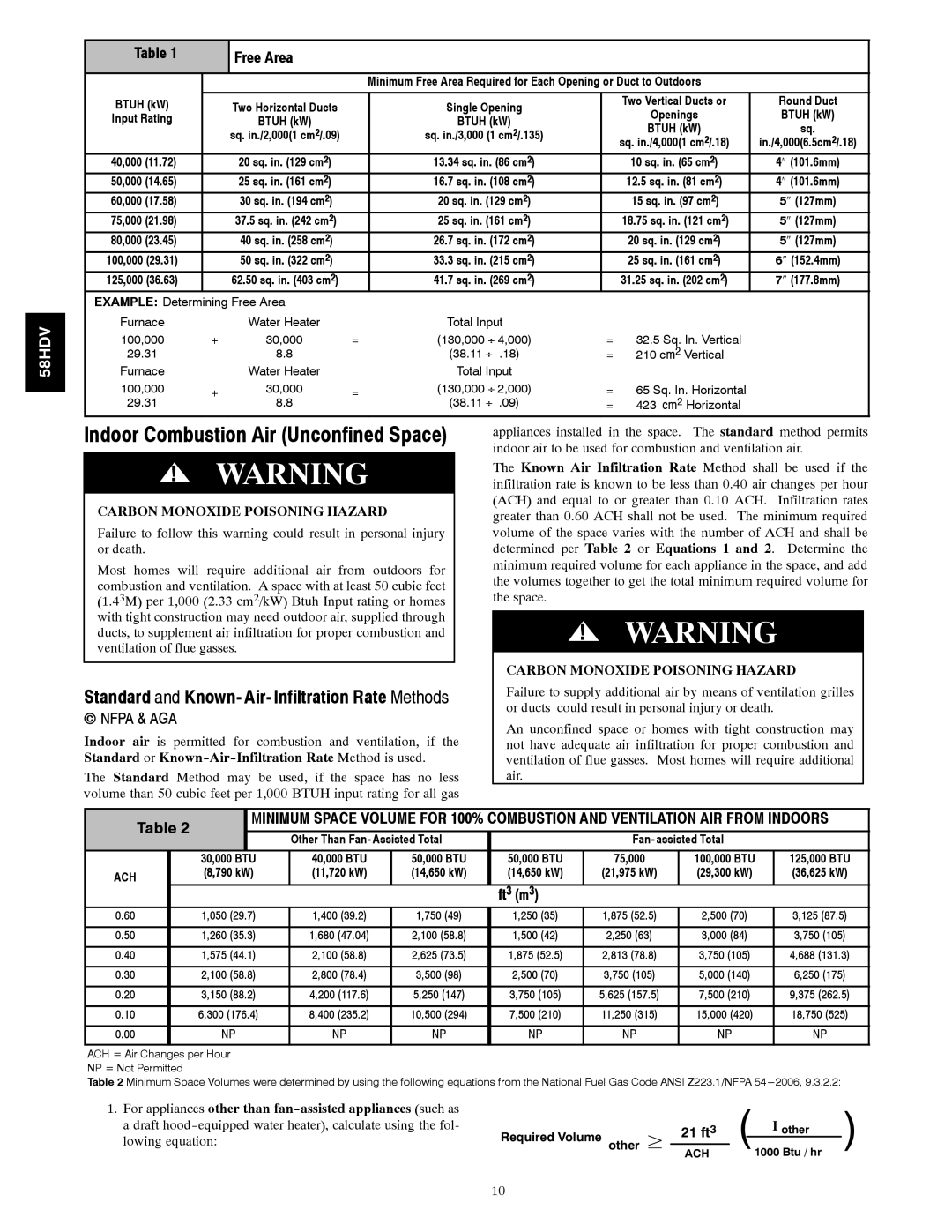 Carrier 58HDV installation instructions Indoor Combustion Air Unconfined Space 