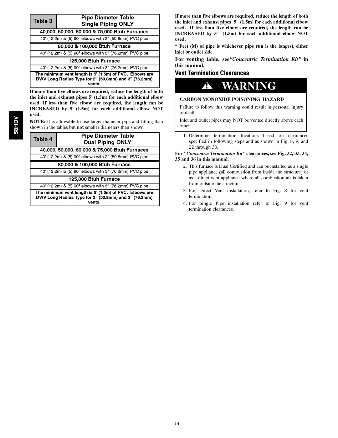 Carrier 58HDV installation instructions Vent Termination Clearances, Single Piping only 