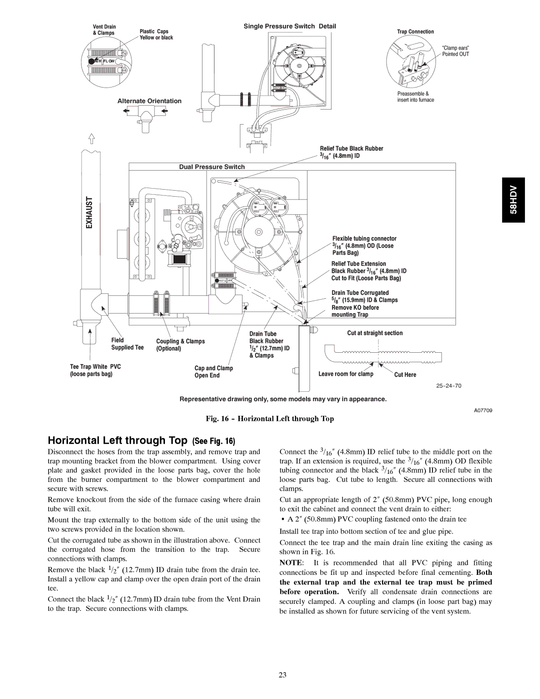 Carrier 58HDV installation instructions Horizontal Left through Top See Fig, Exhaust 