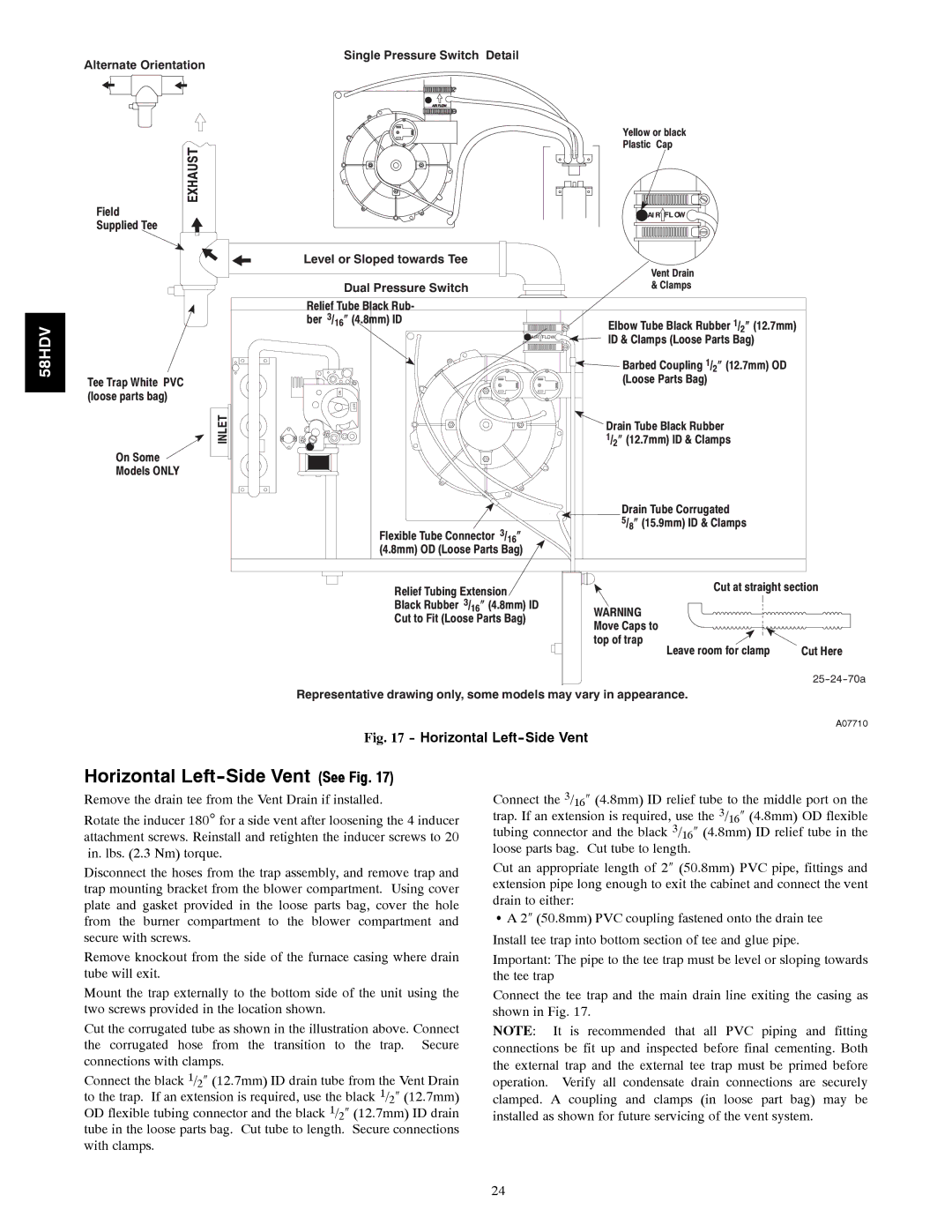 Carrier 58HDV installation instructions Horizontal Left-Side Vent See Fig, Inlet 