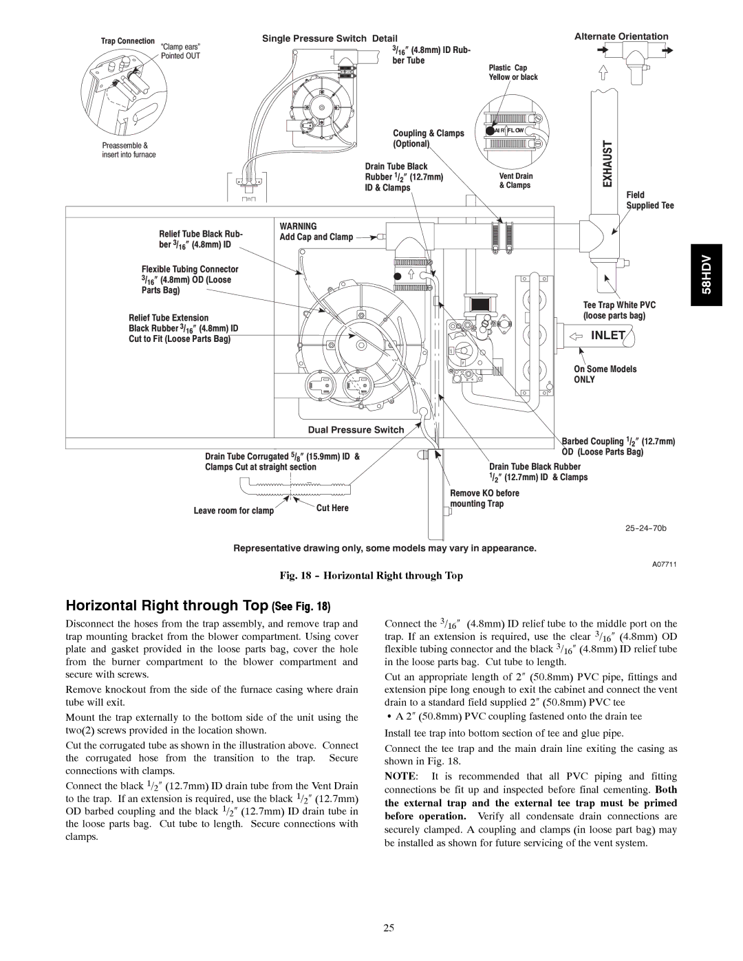 Carrier 58HDV installation instructions Horizontal Right through Top See Fig 