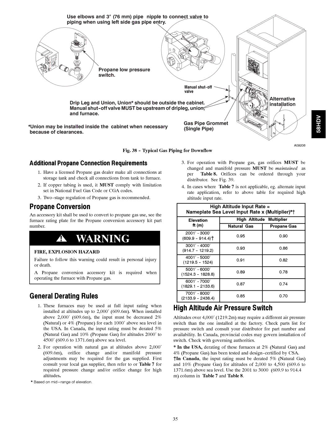 Carrier 58HDV Propane Conversion, General Derating Rules, High Altitude Air Pressure Switch, FIRE, Explosion Hazard 