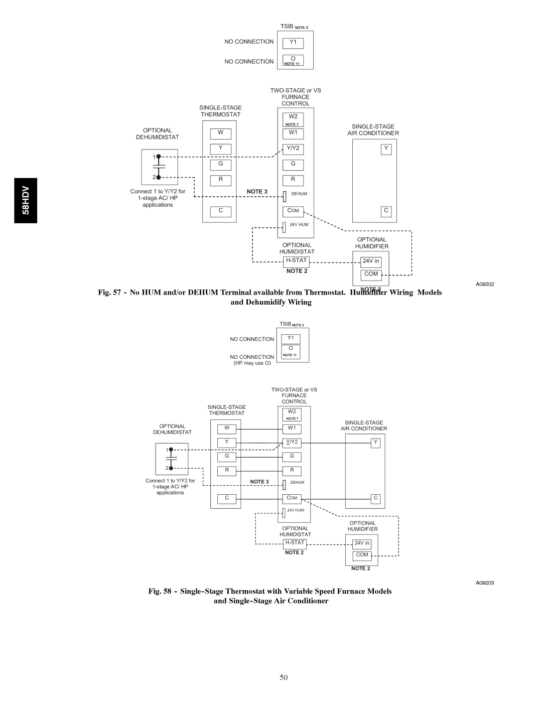 Carrier 58HDV installation instructions No Connection SINGLE-STAGE Thermostat 