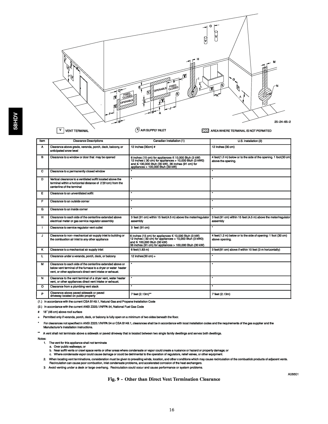 Carrier 58HDV installation instructions A08601 
