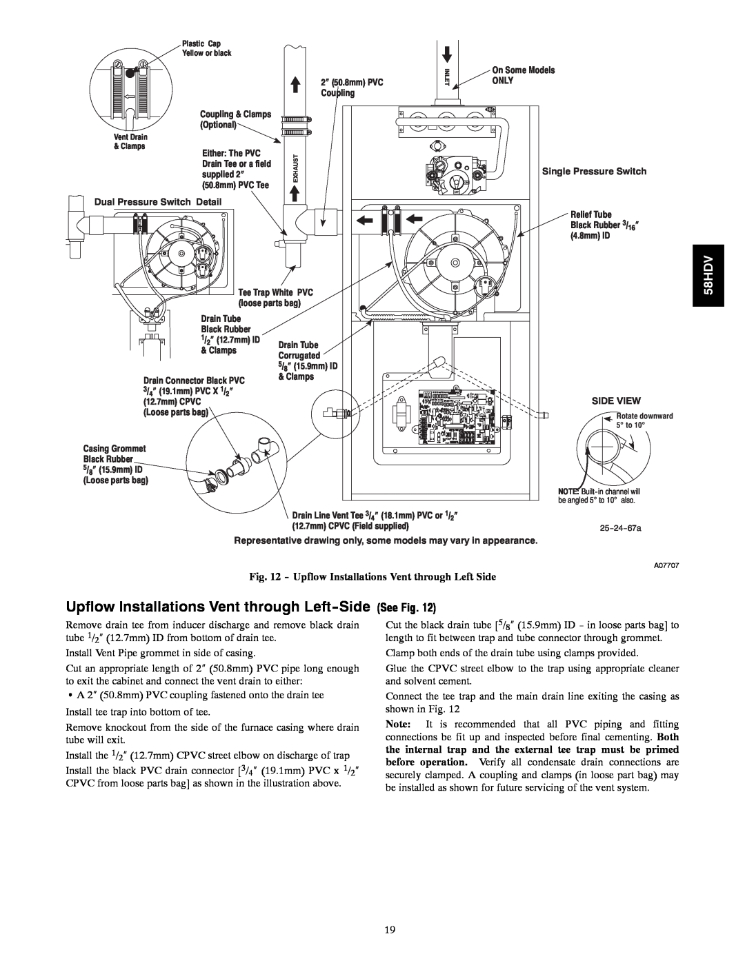 Carrier 58HDV installation instructions Install Vent Pipe grommet in side of casing 