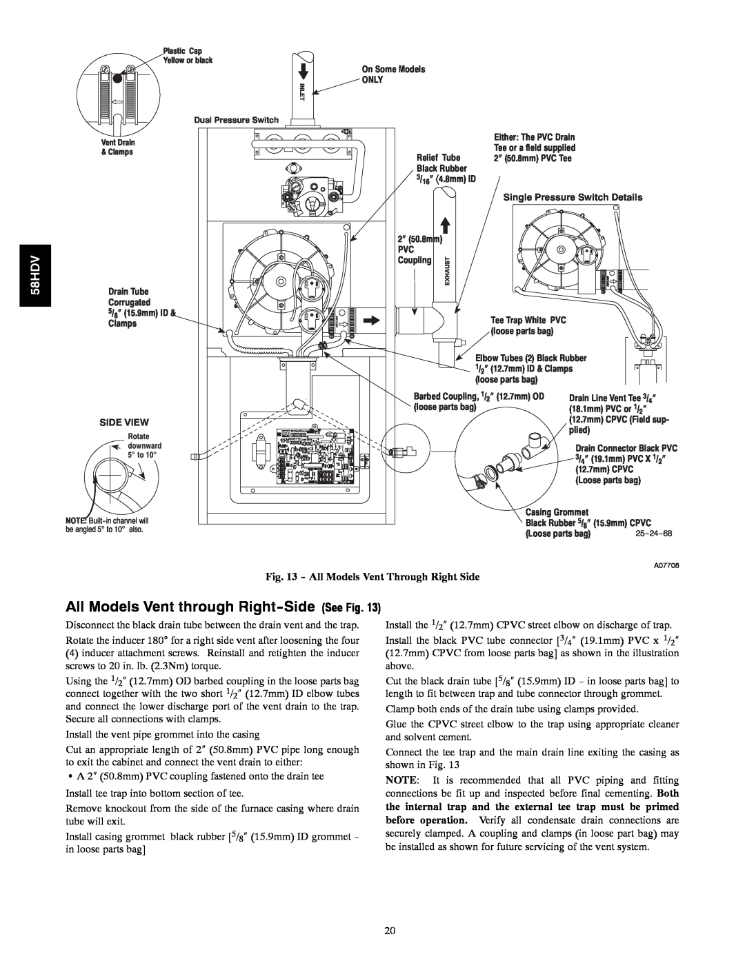 Carrier 58HDV installation instructions All Models Vent through Right-Side See Fig, All Models Vent Through Right Side 