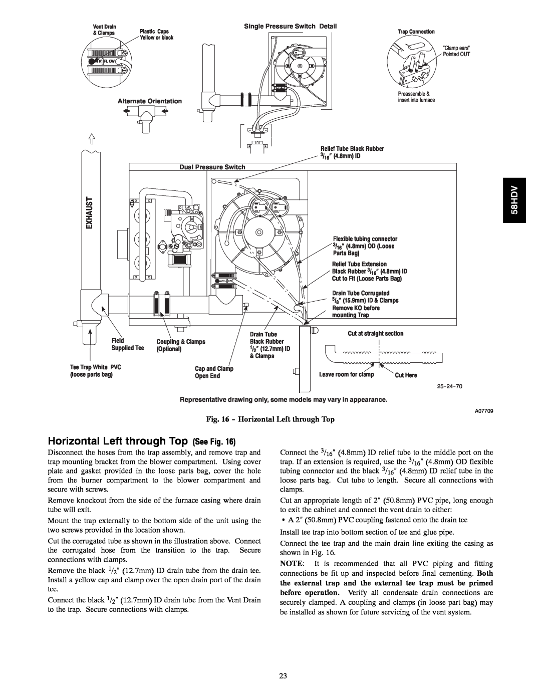 Carrier 58HDV installation instructions Horizontal Left through Top See Fig 
