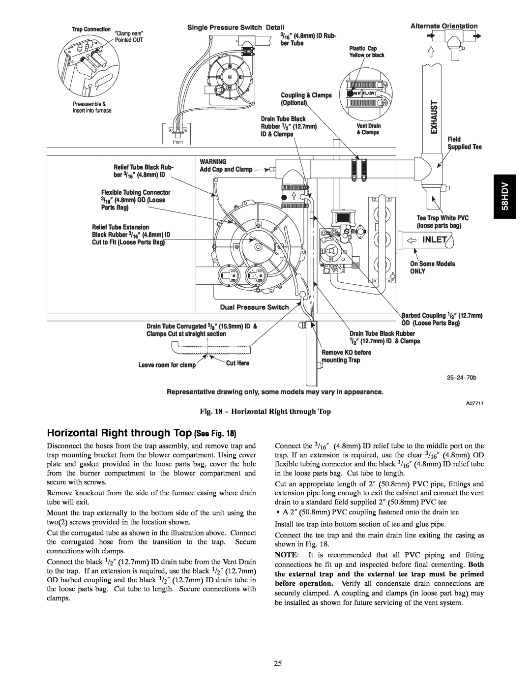 Carrier 58HDV installation instructions Horizontal Right through Top See Fig, Exhaust, Inlet 