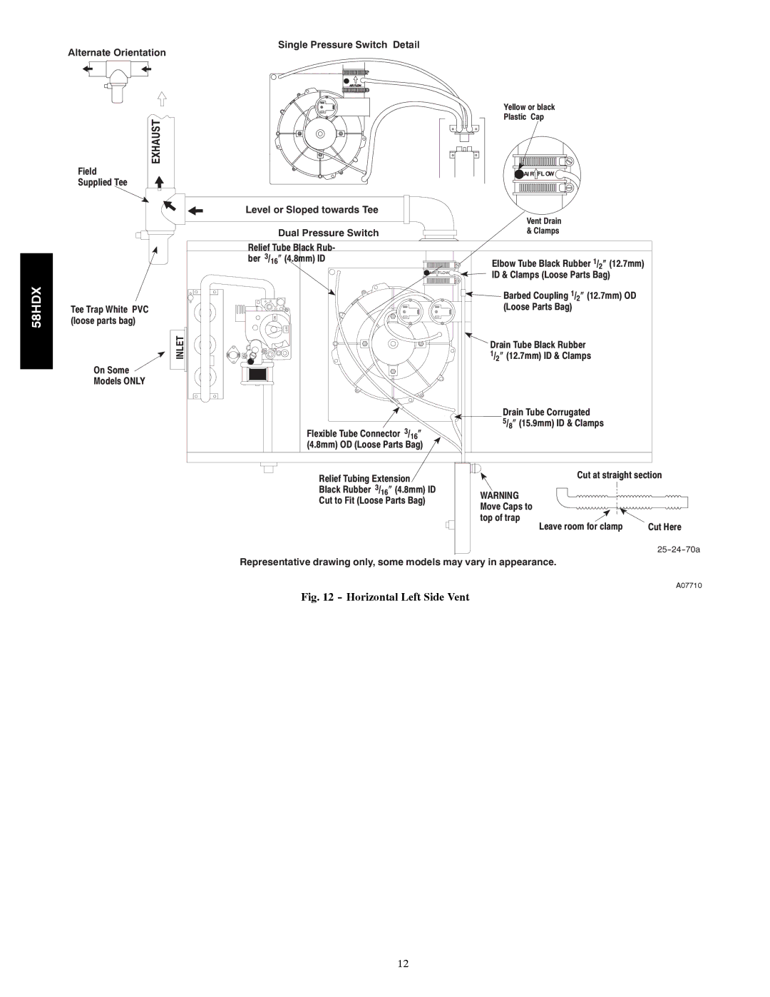 Carrier 58HDX instruction manual Horizontal Left Side Vent, Inlet 