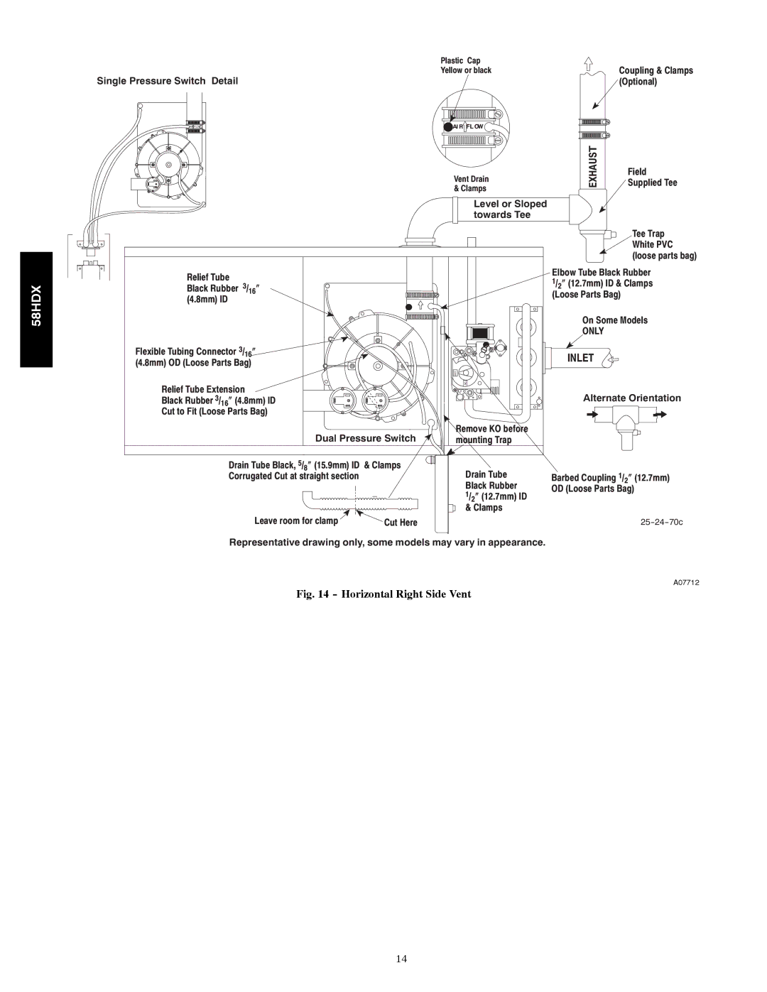 Carrier 58HDX instruction manual Inlet 