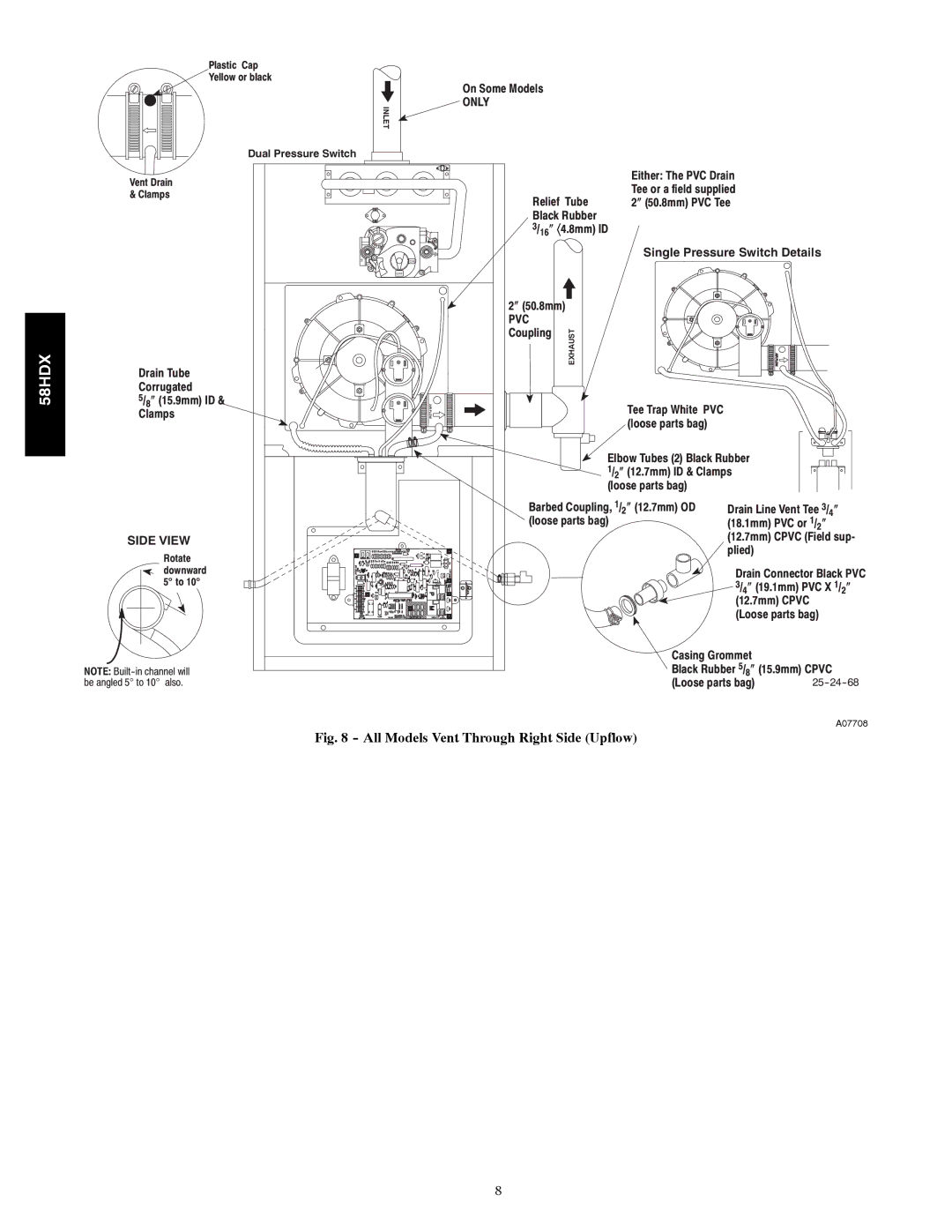 Carrier 58HDX instruction manual All Models Vent Through Right Side Upflow, Pvc 