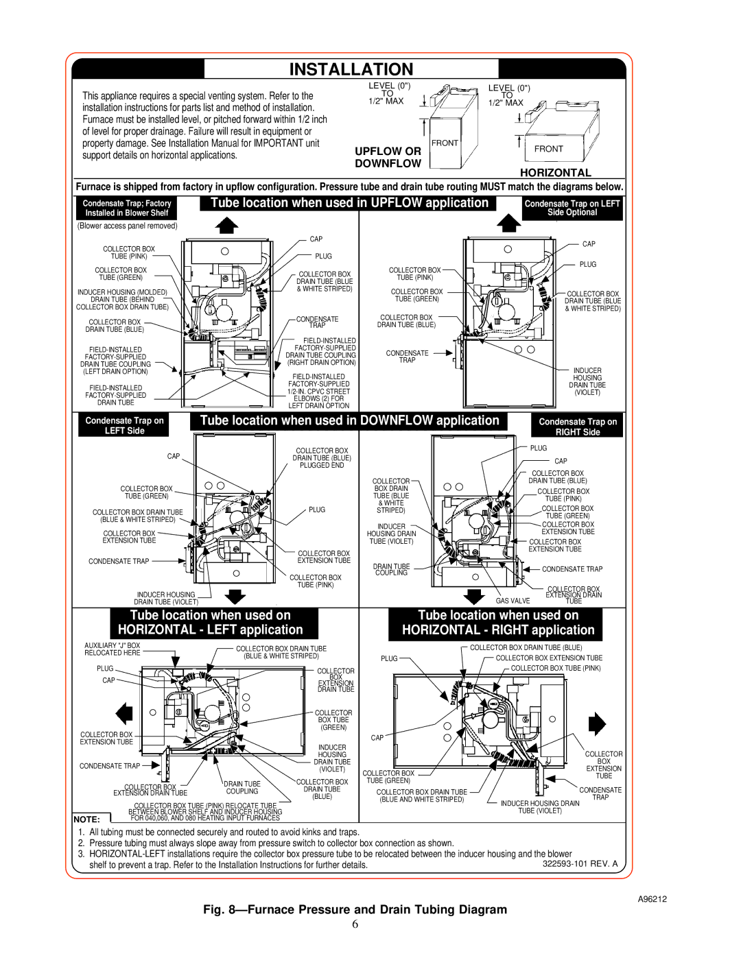 Carrier 58MCA instruction manual Installation 