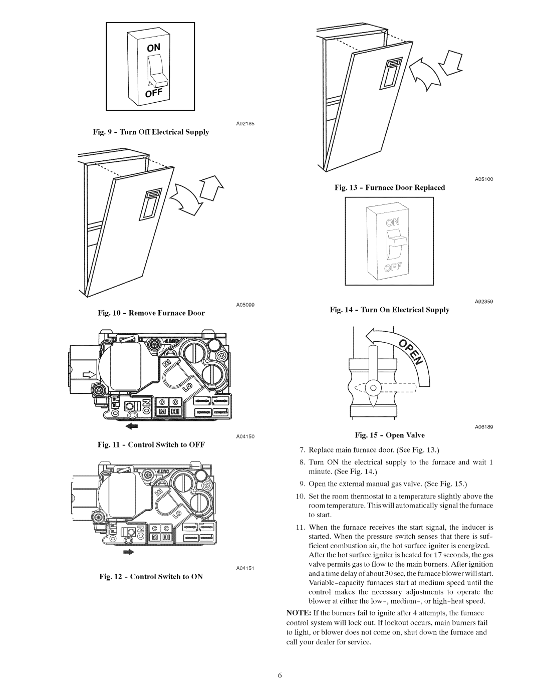 Carrier 58MVC owner manual Turn Off Electrical Supply 