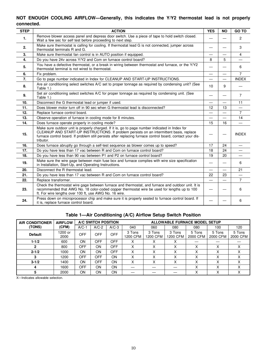 Carrier 58MVP instruction manual ÐAir Conditioning A/C Airflow Setup Switch Position 