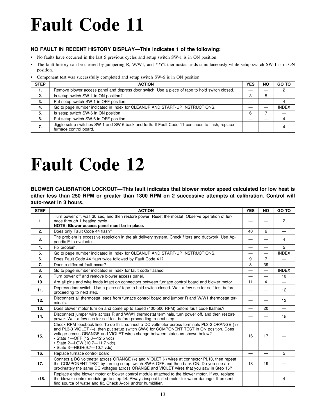 Carrier 58MVP instruction manual Fault Code 