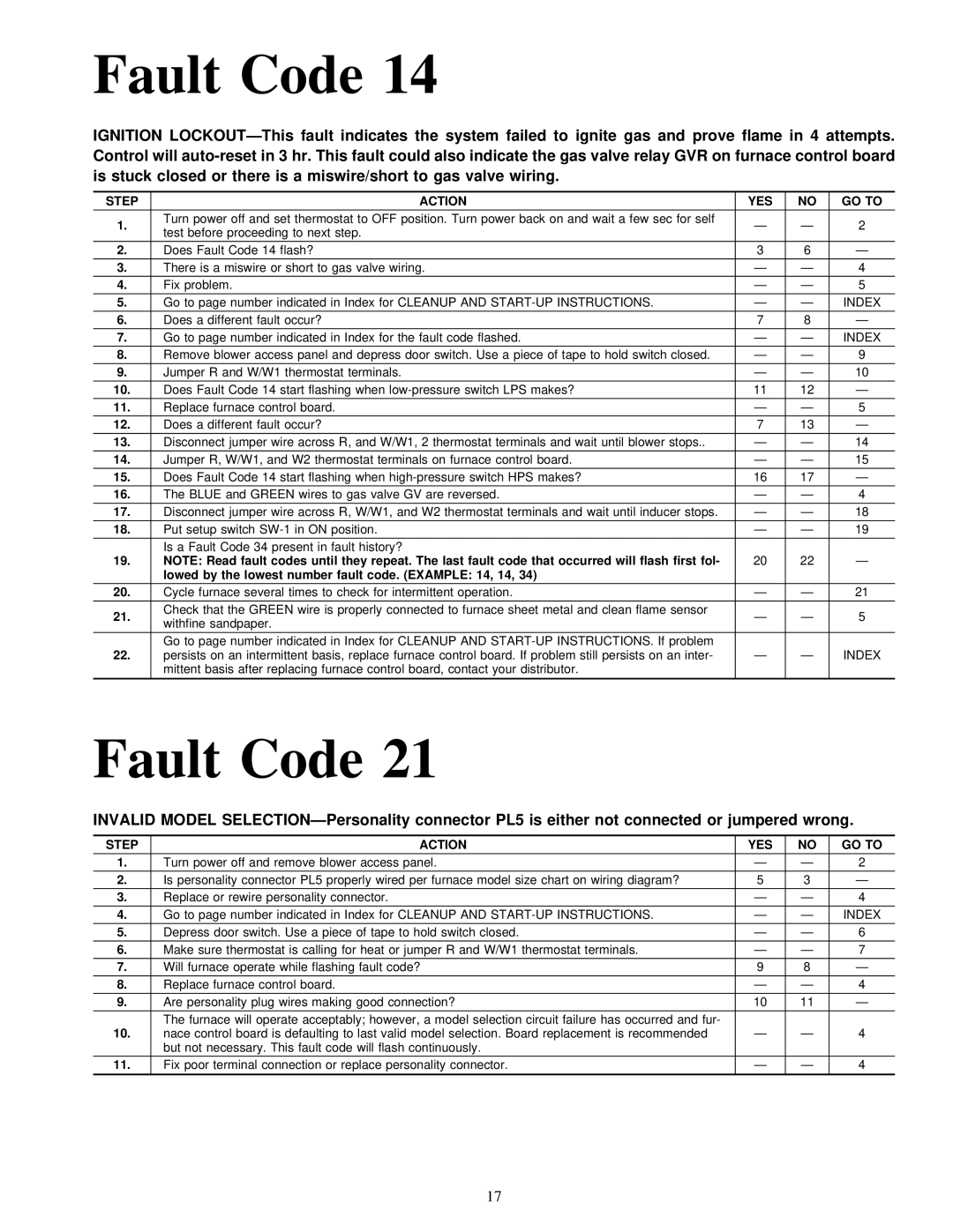 Carrier 58MVP instruction manual Lowed by the lowest number fault code. Example 14, 14 