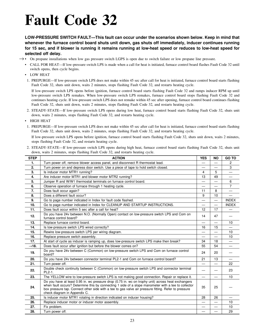 Carrier 58MVP instruction manual →18 