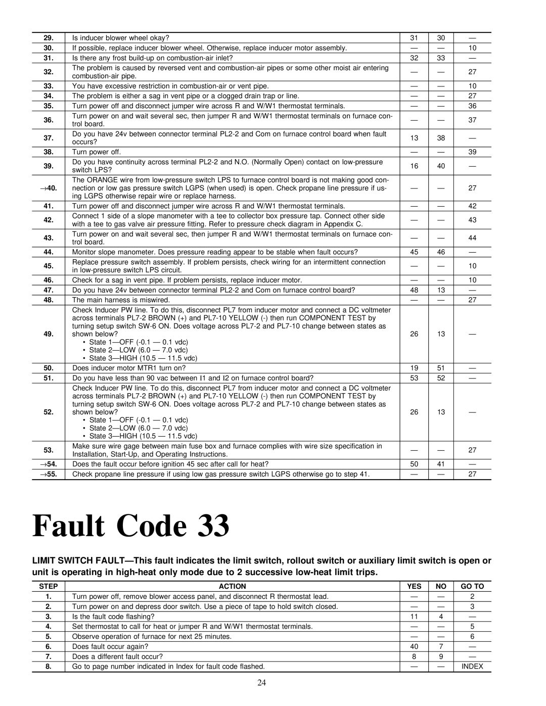 Carrier 58MVP instruction manual →40 