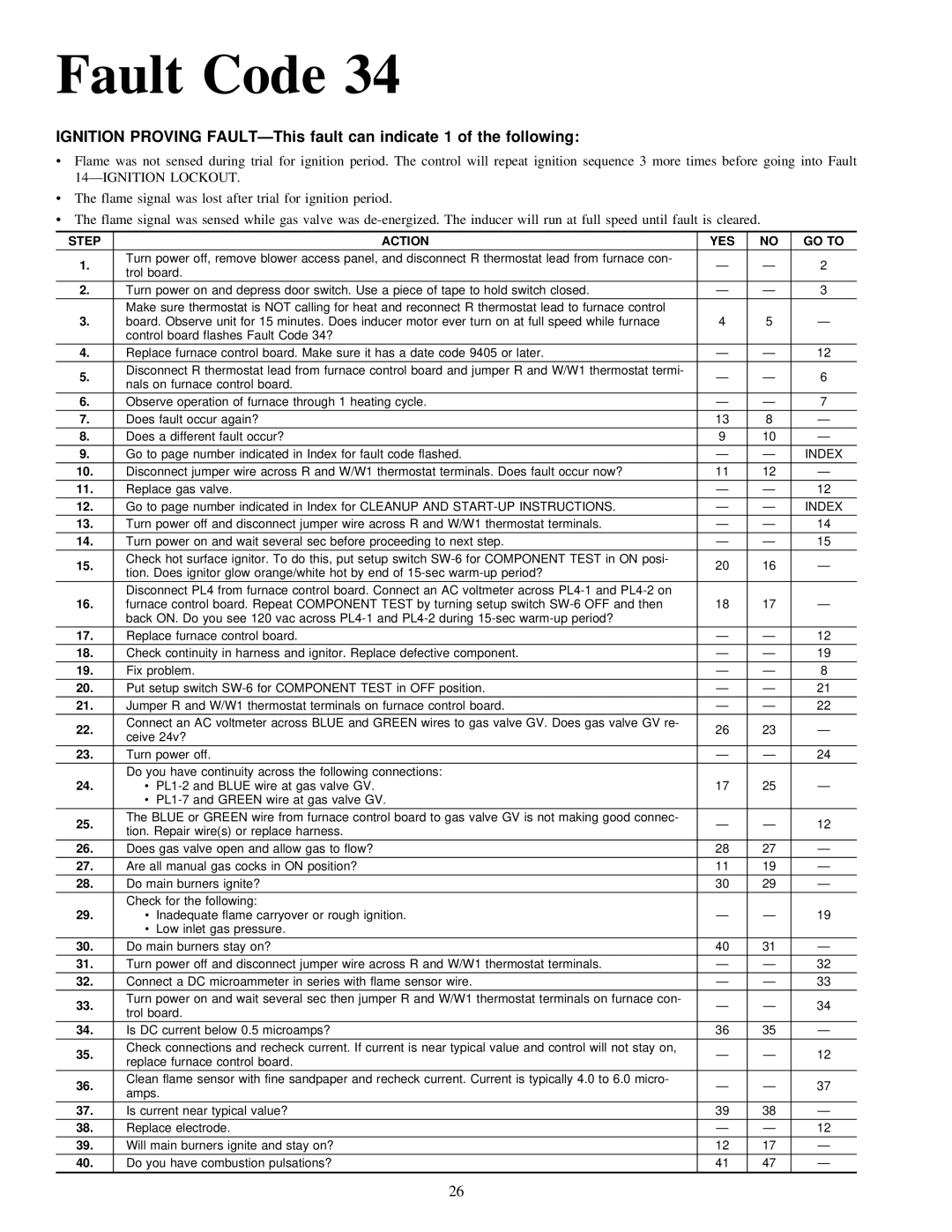 Carrier 58MVP instruction manual 14ÐIGNITION Lockout 