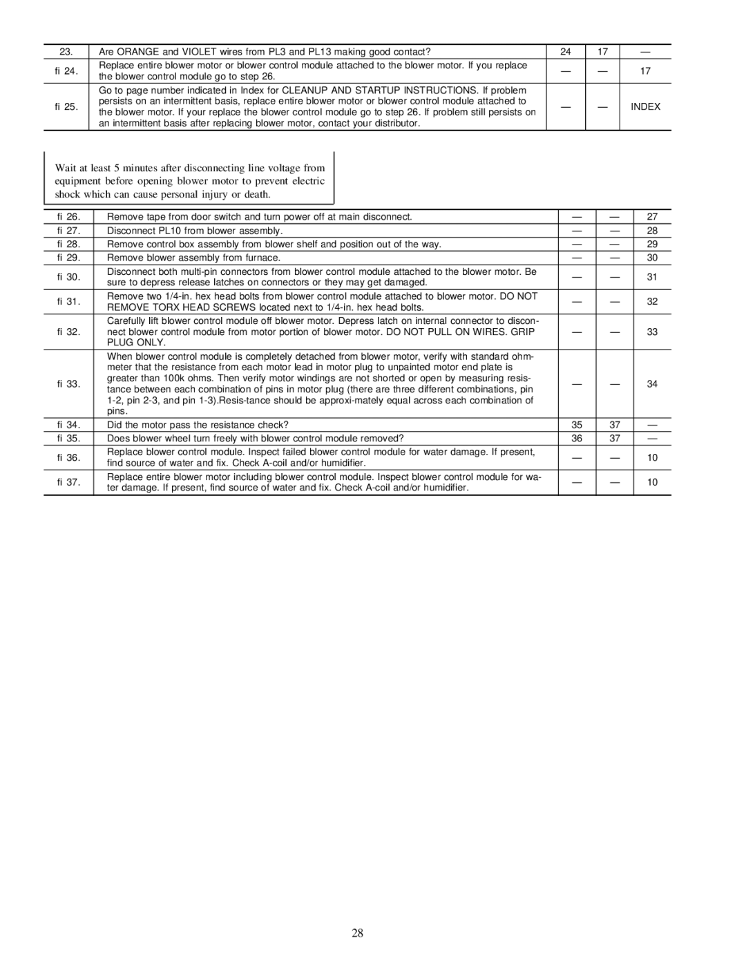 Carrier 58MVP instruction manual →26 