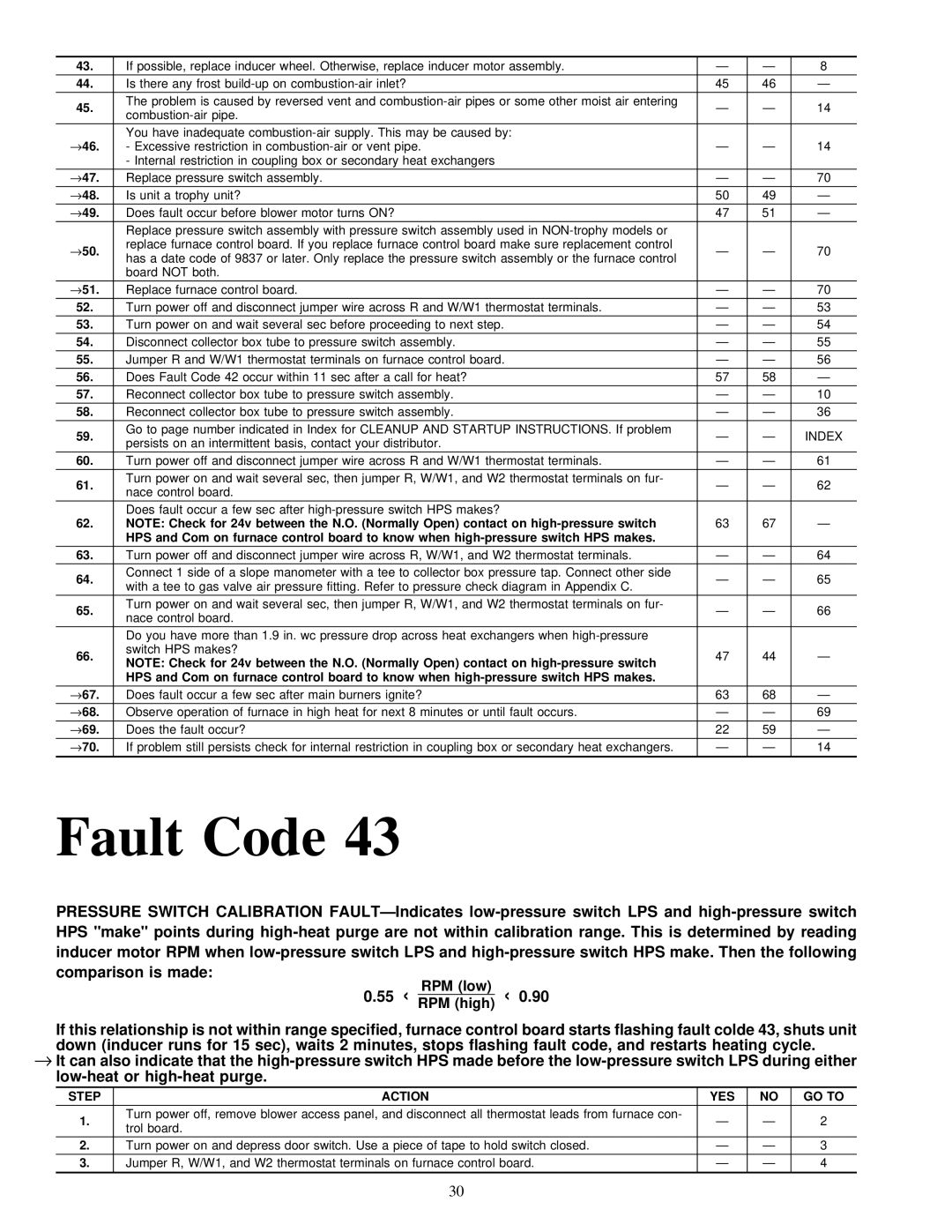 Carrier 58MVP instruction manual 55 ¬ Rpmrpm highlow ¬ 