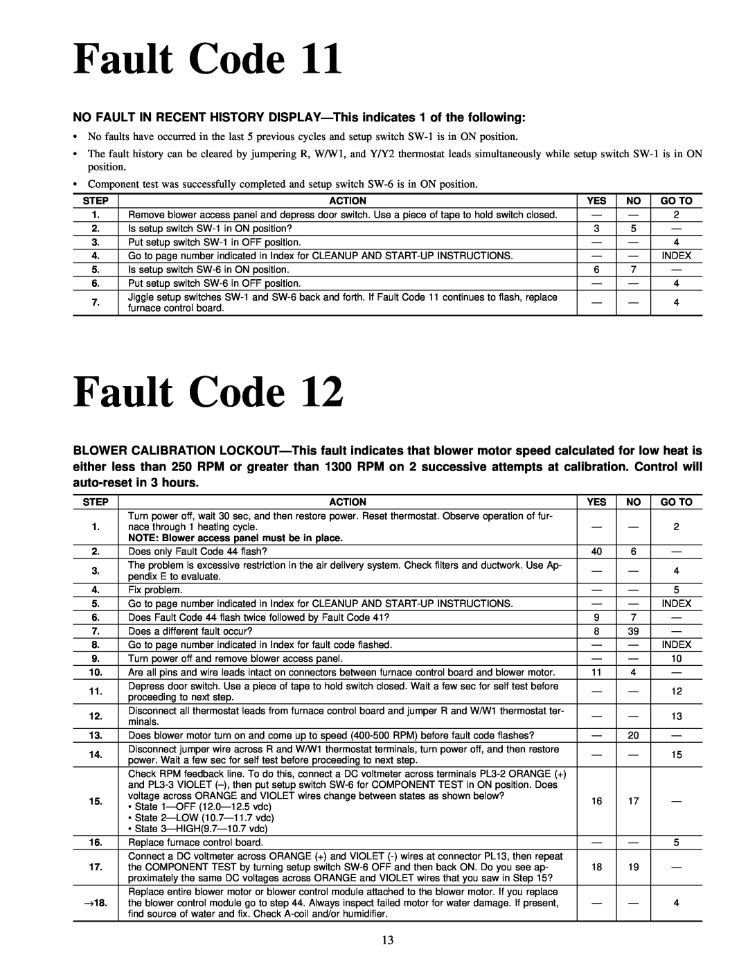 Carrier 58MVP instruction manual Fault Code 