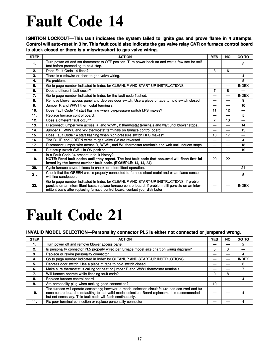 Carrier 58MVP instruction manual Fault Code, Step 