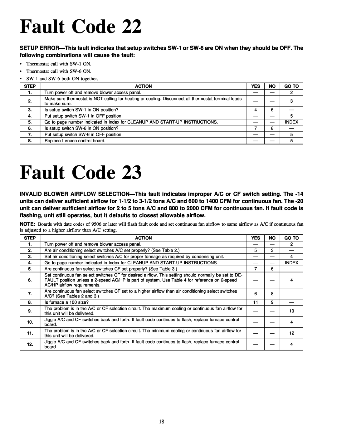 Carrier 58MVP Fault Code, ·Thermostat call with SW-1ON, ·Thermostat call with SW-6ON, ·SW-1and SW-6both ON together 