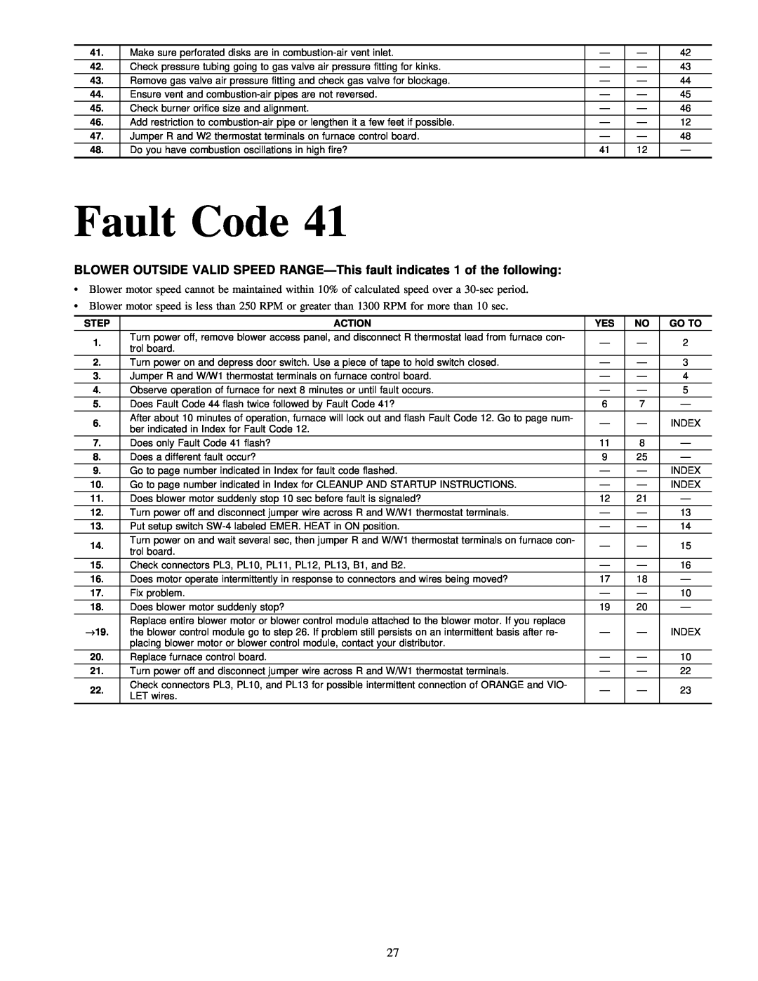 Carrier 58MVP instruction manual Fault Code, Check burner orifice size and alignment 