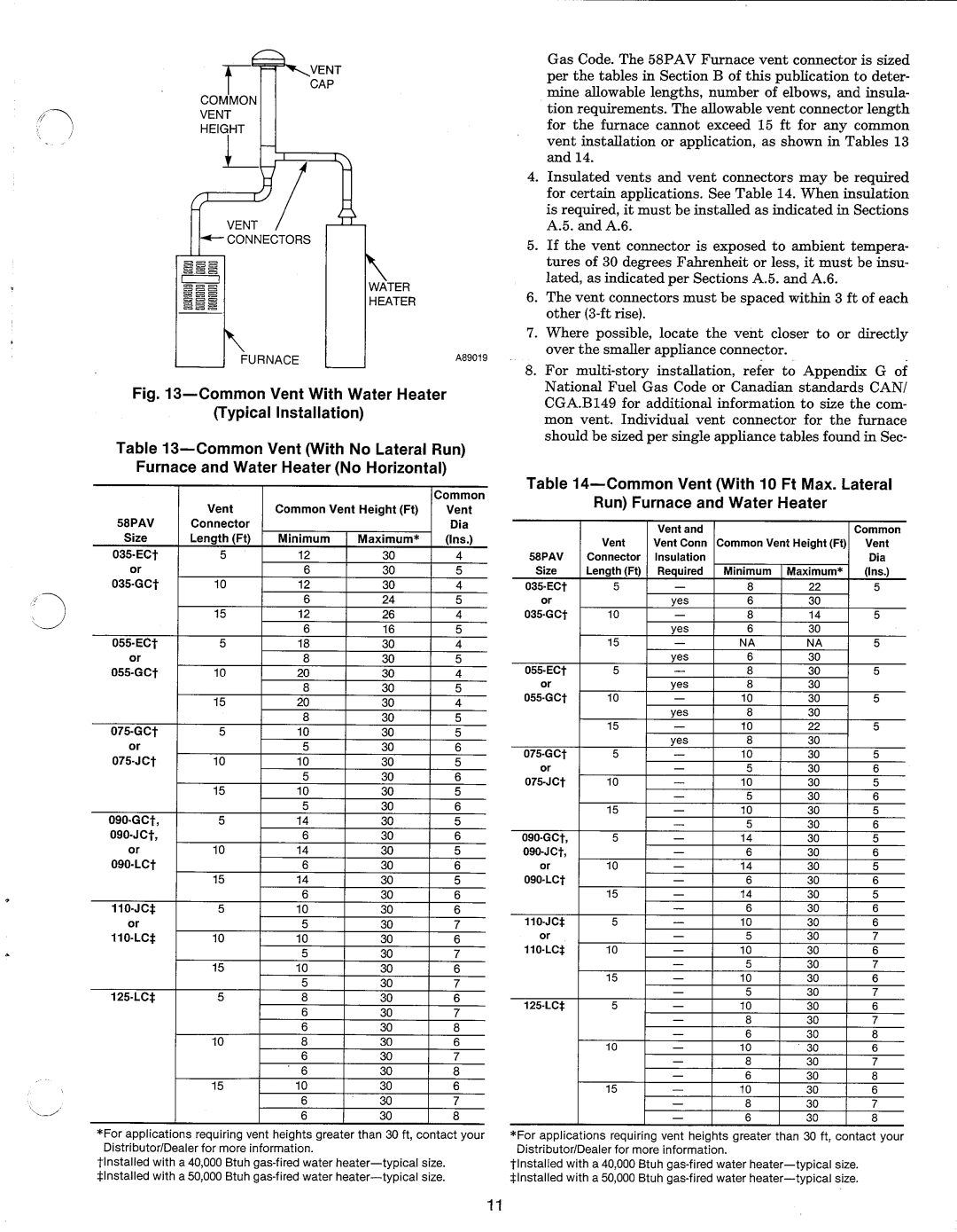 Carrier 58PAV manual 