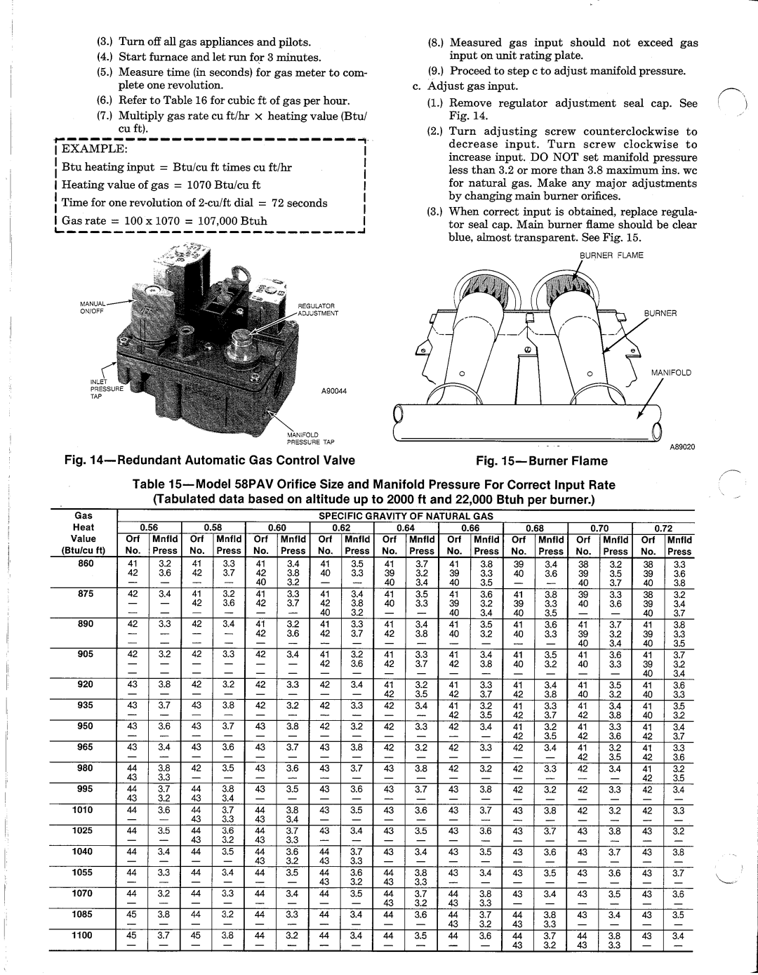 Carrier 58PAV manual 