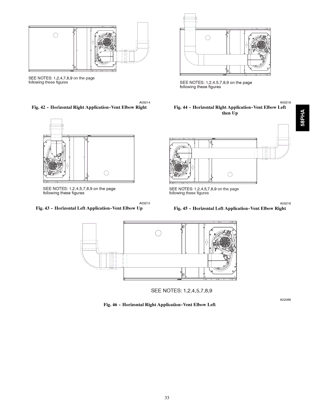 Carrier 58PHA/PHX instruction manual See Notes 1,2,4,5,7,8,9 