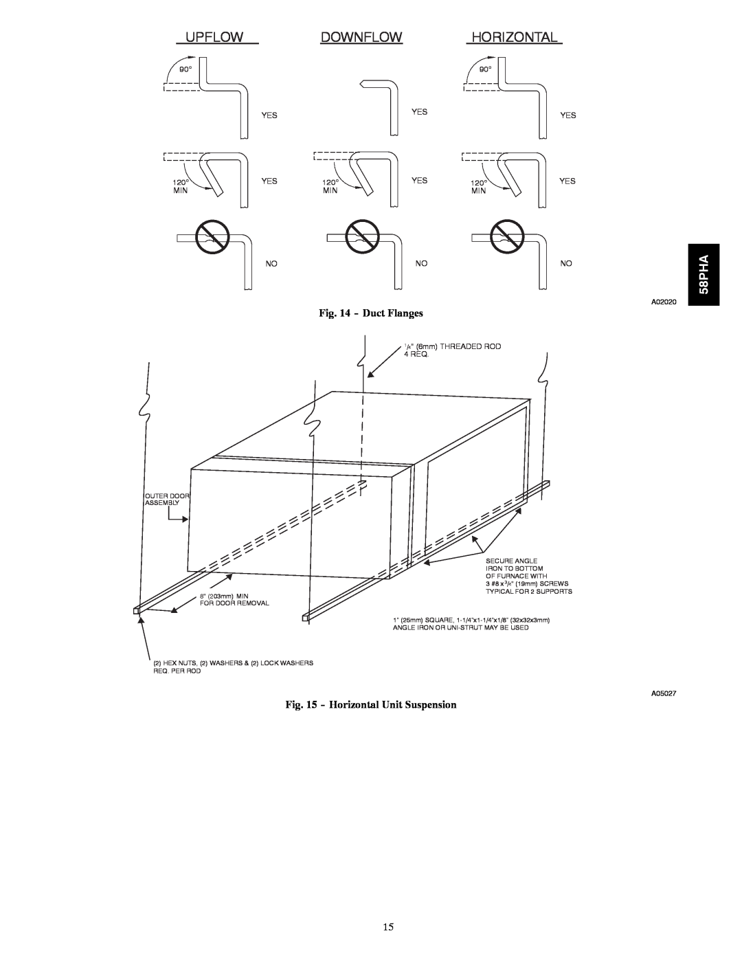 Carrier 58PHA/PHX instruction manual Upflowdownflow Horizontal, Duct Flanges, Horizontal Unit Suspension 