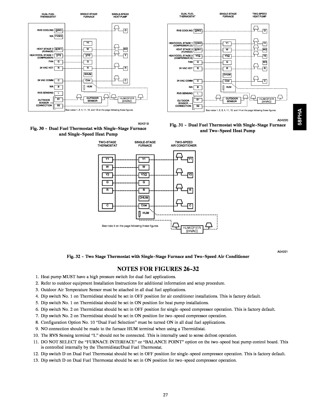 Carrier 58PHA/PHX instruction manual Notes For Figures, and Single-SpeedHeat Pump, and Two-SpeedHeat Pump 