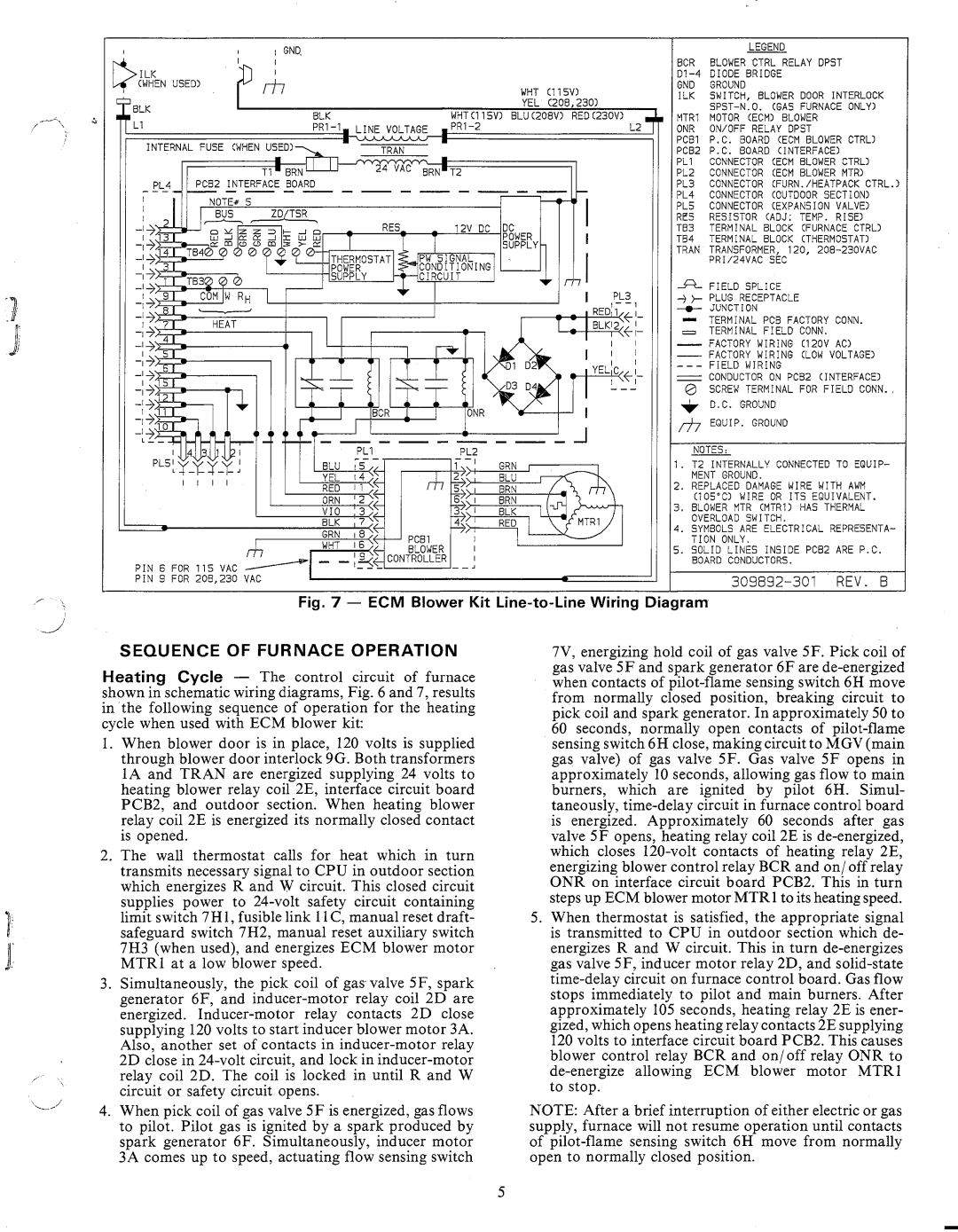 Carrier 58SSB manual 