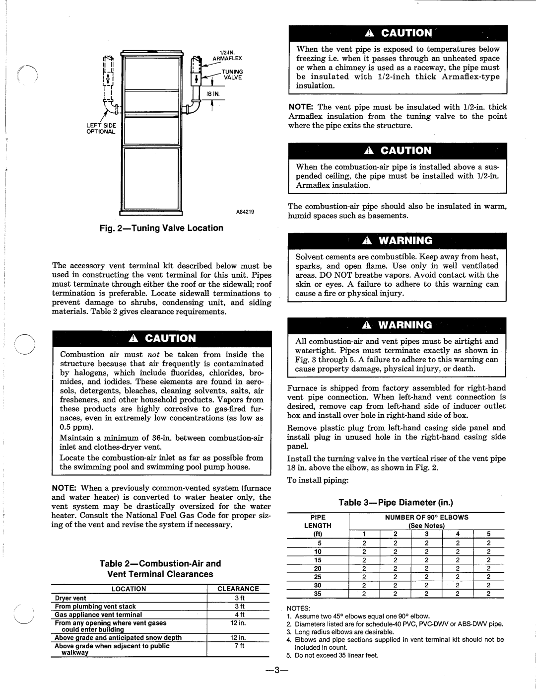 Carrier 58SX040-IBC manual 