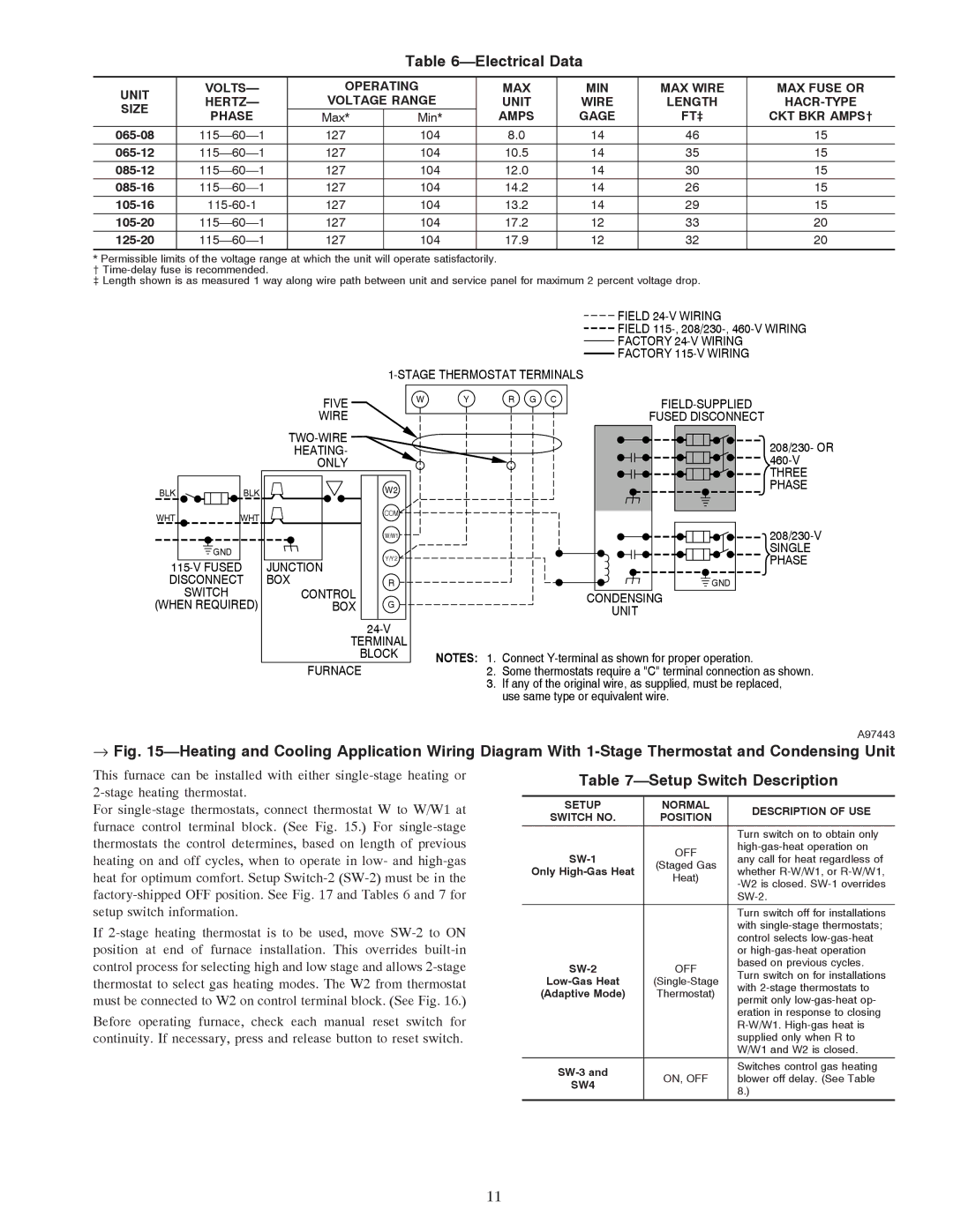 Carrier 58TMA operating instructions Electrical Data, Setup Switch Description, Amps Gage FT‡ CKT BKR AMPS† 