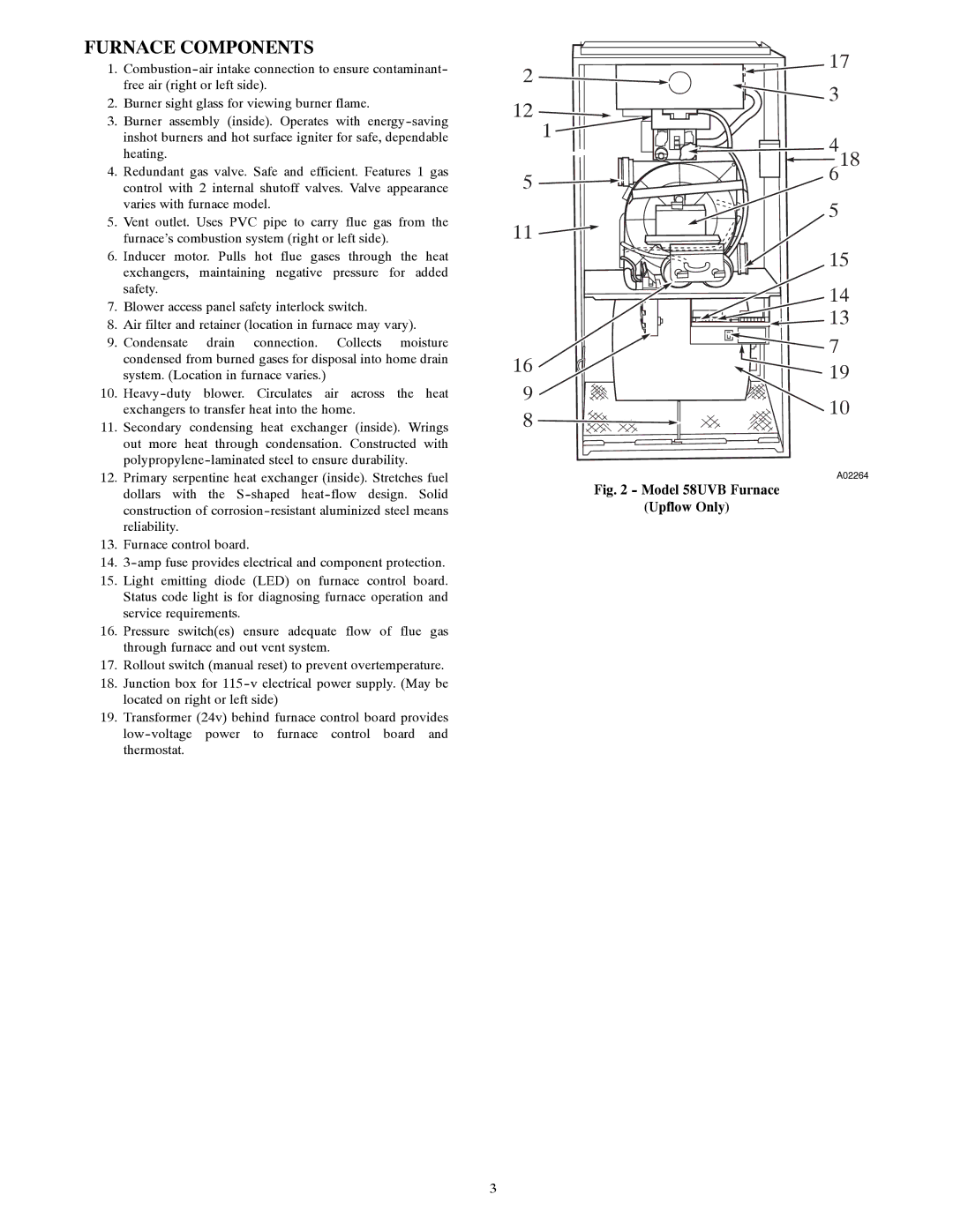 Carrier 58UVB manual 618, Furnace Components 