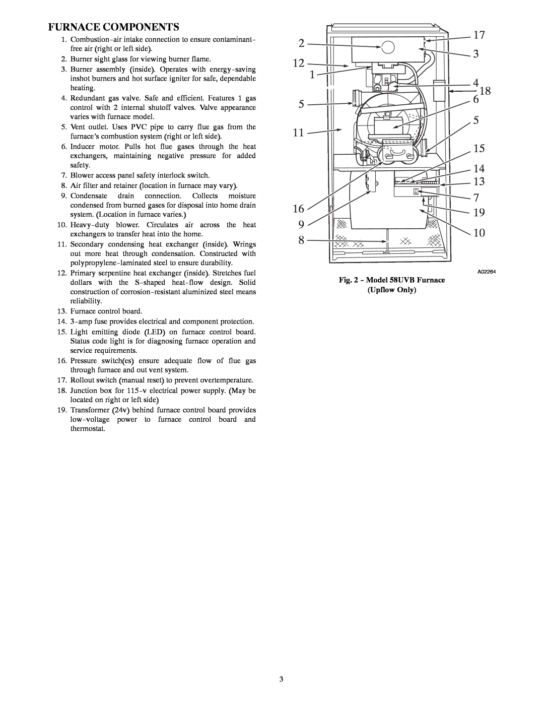 Carrier manual Furnace Components, Model 58UVB Furnace, Upflow Only 