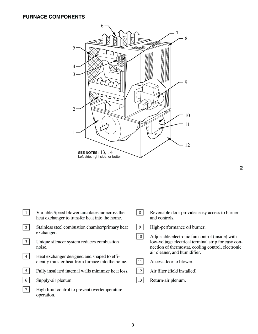 Carrier 58VMR manual Furnace Components 