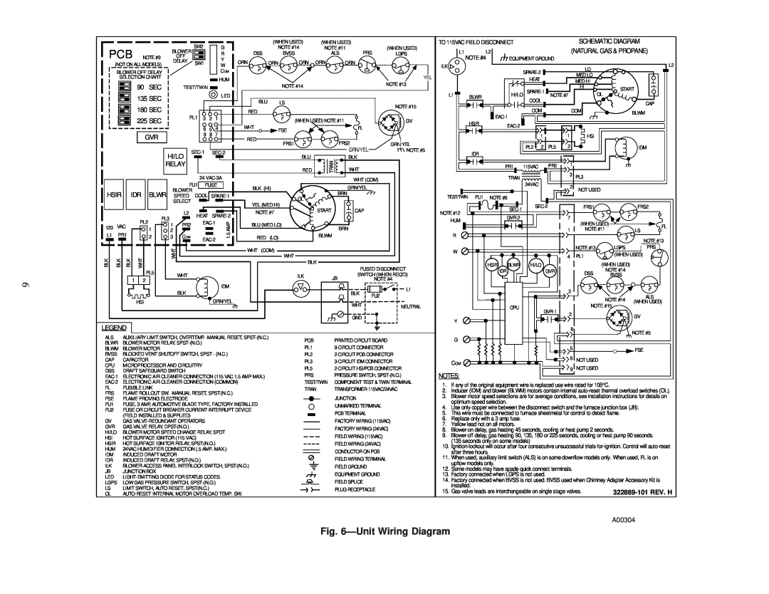 Carrier 58YAV instruction manual ÐUnit Wiring Diagram 