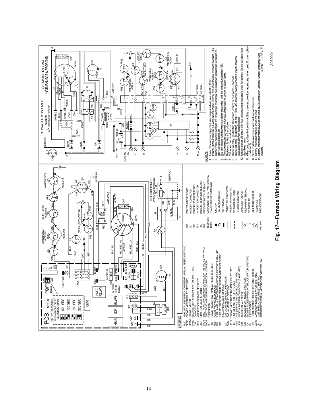 Carrier 58ZAV operating instructions ÐFurnace Wiring Diagram 