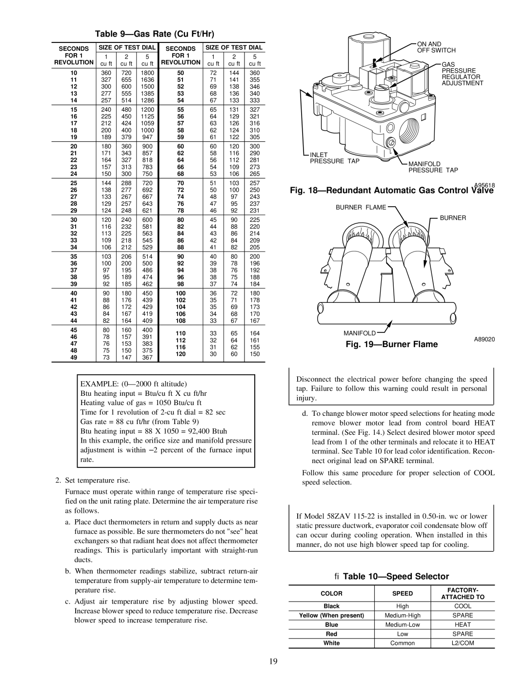 Carrier 58ZAV operating instructions ÐGas Rate Cu Ft/Hr, → ÐSpeed Selector 